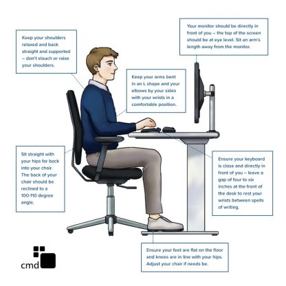 What is the Correct Ergonomic Sitting Posture in the Office?